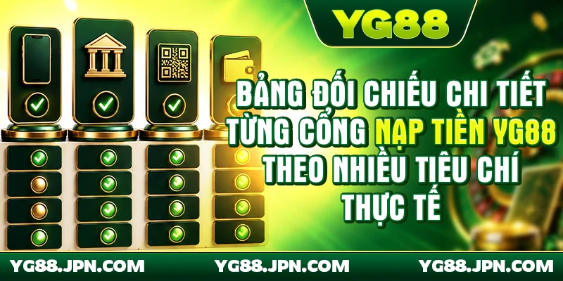 Bảng đối chiếu chi tiết từng cổng nạp tiền YG88 theo nhiều tiêu chí thực tế