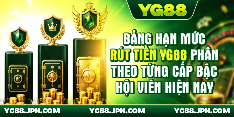 Bảng hạn mức rút tiền YG88 phân theo từng cấp bậc hội viên hiện nay