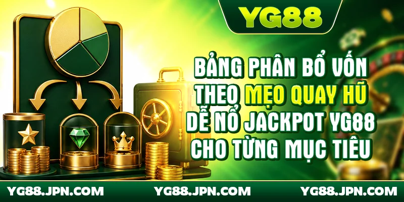 Bảng phân bổ vốn theo mẹo quay hũ dễ nổ Jackpot YG88 cho từng mục tiêu