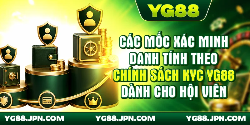 Các mốc xác minh danh tính theo chính sách KYC YG88 dành cho hội viên