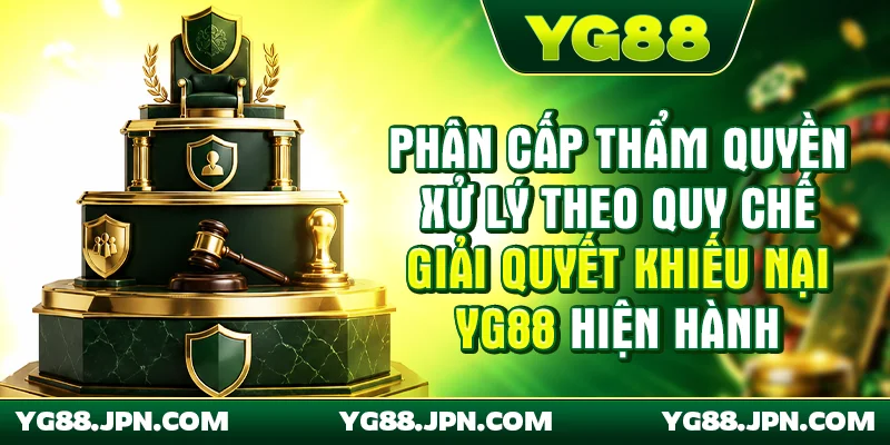 Phân cấp thẩm quyền xử lý theo quy chế giải quyết khiếu nại YG88 hiện hành