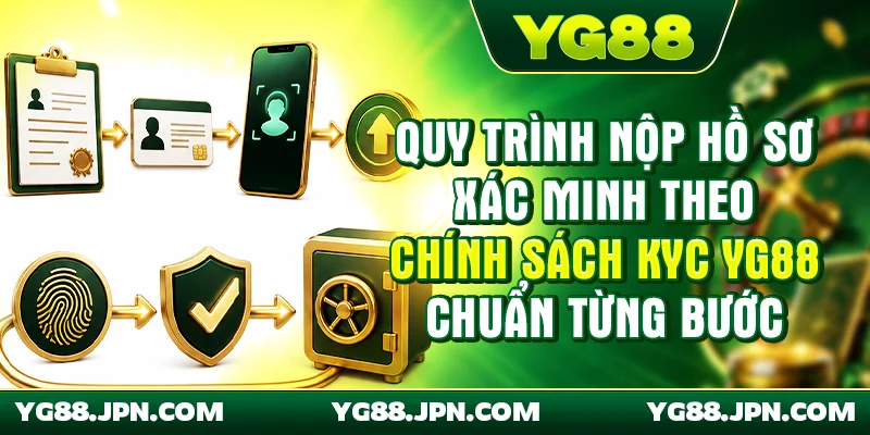 Quy trình nộp hồ sơ xác minh theo chính sách KYC YG88 chuẩn từng bước